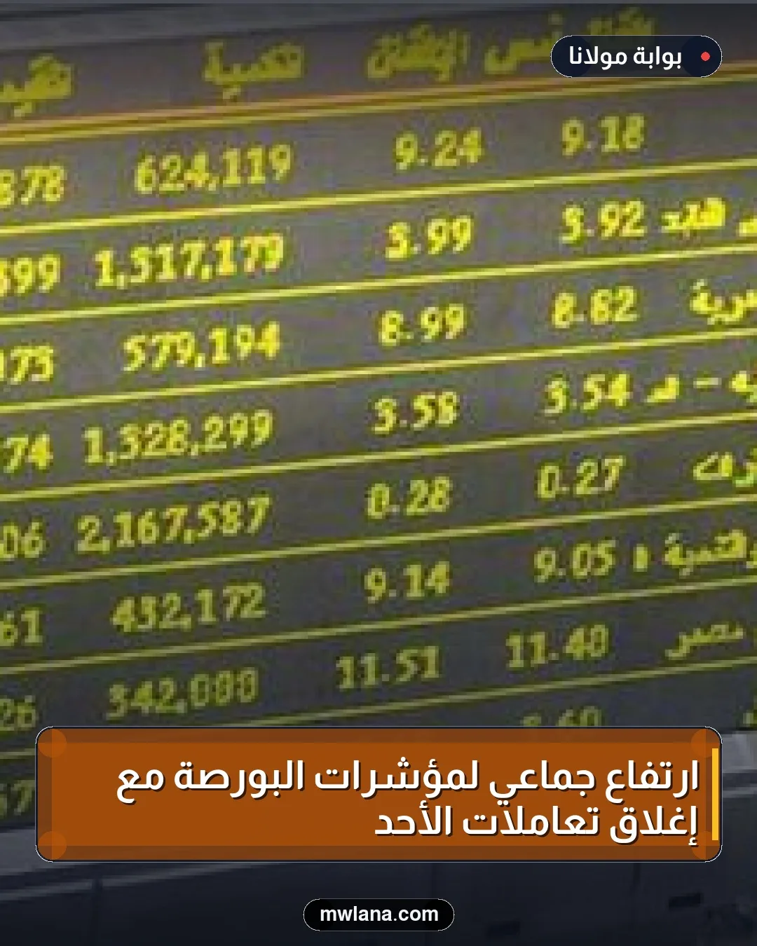 ارتفاع جماعي لمؤشرات البورصة مع إغلاق تعاملات الأحد